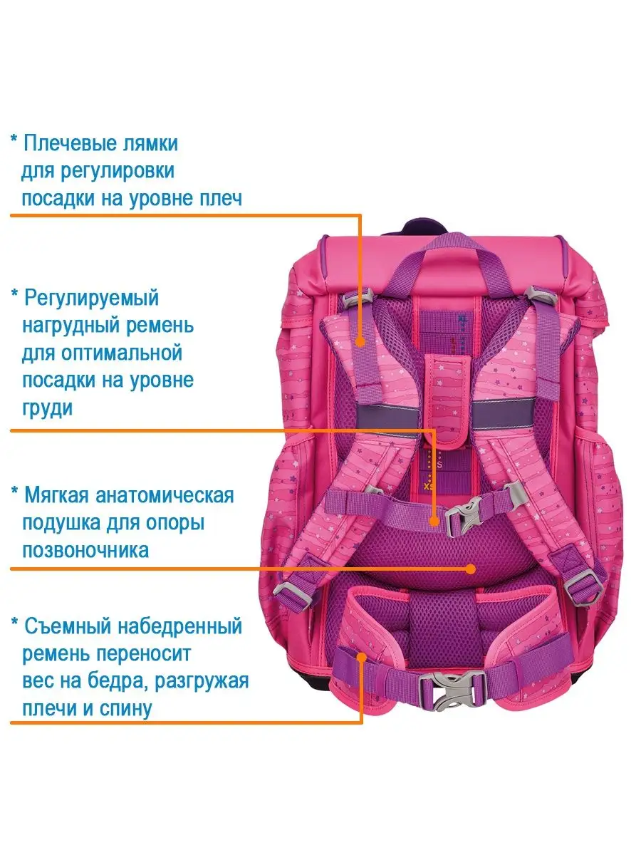 Ранец школьный девочки ортопедический для первоклассника