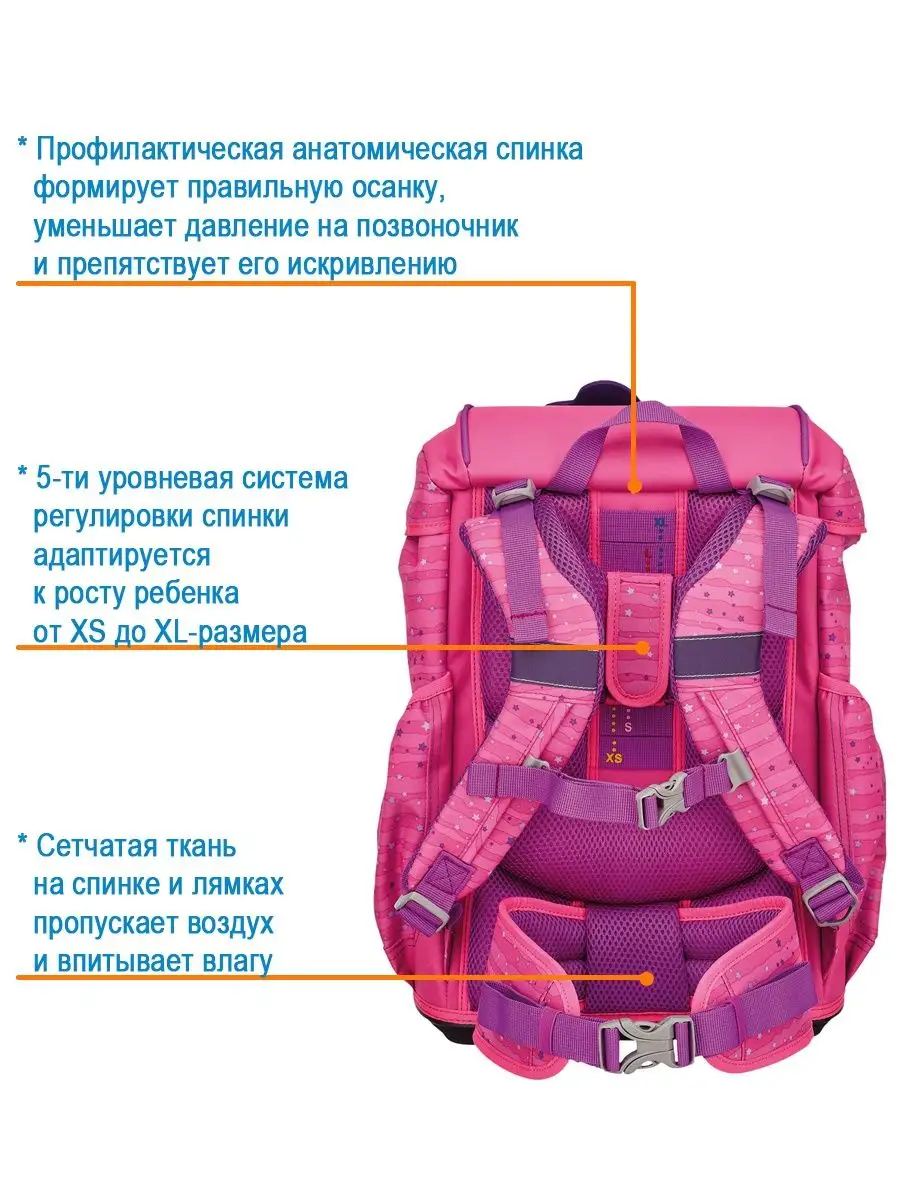 Ранец школьный девочки ортопедический для первоклассника