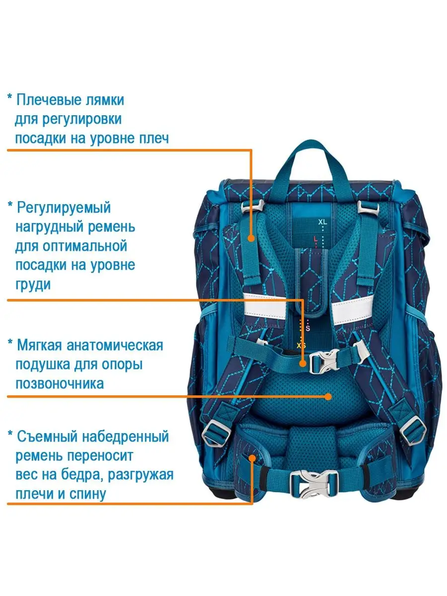 Ранец школьный мальчики ортопедический для первоклассника
