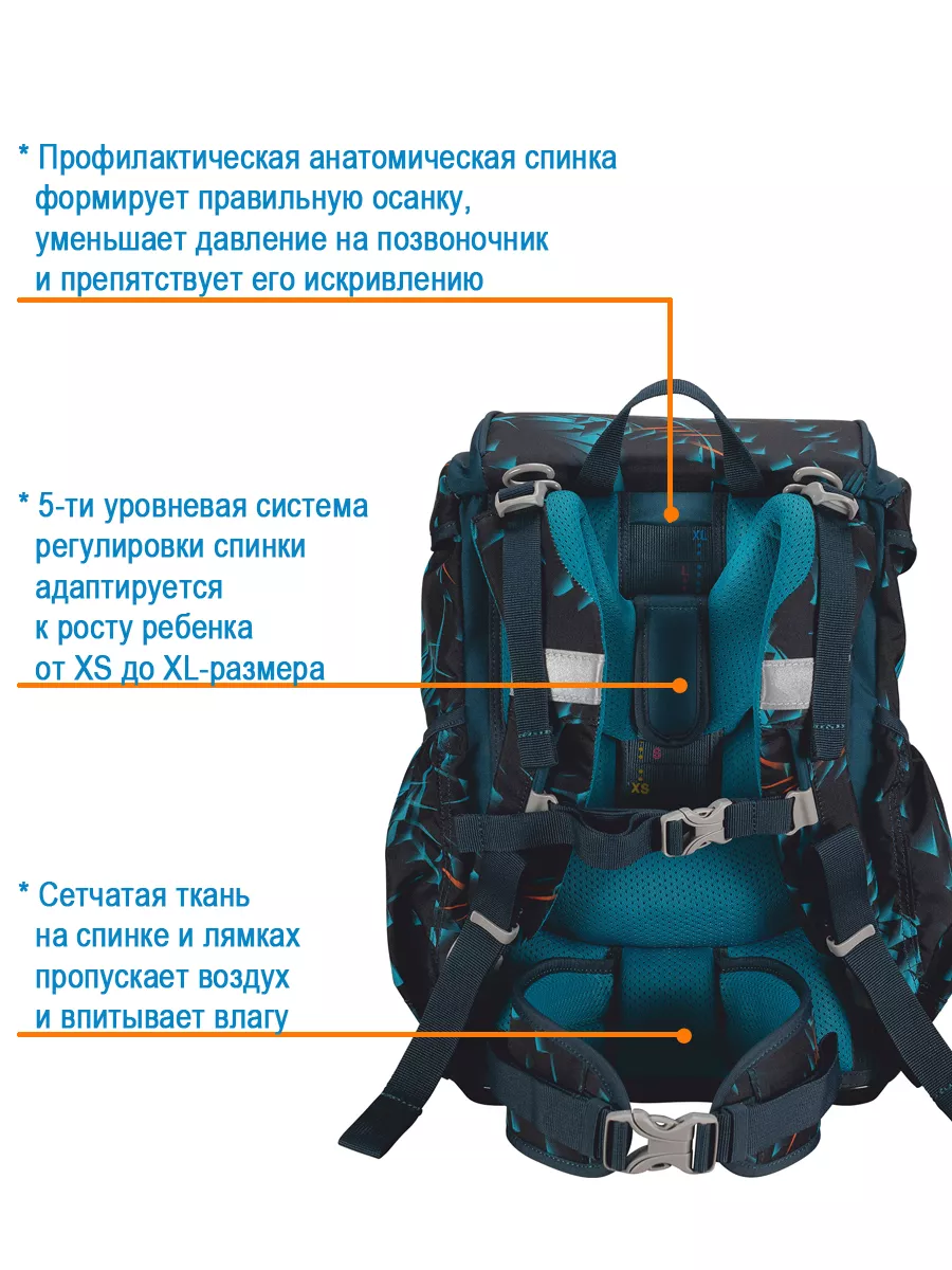 Ранец школьный ортопедический для первоклассника