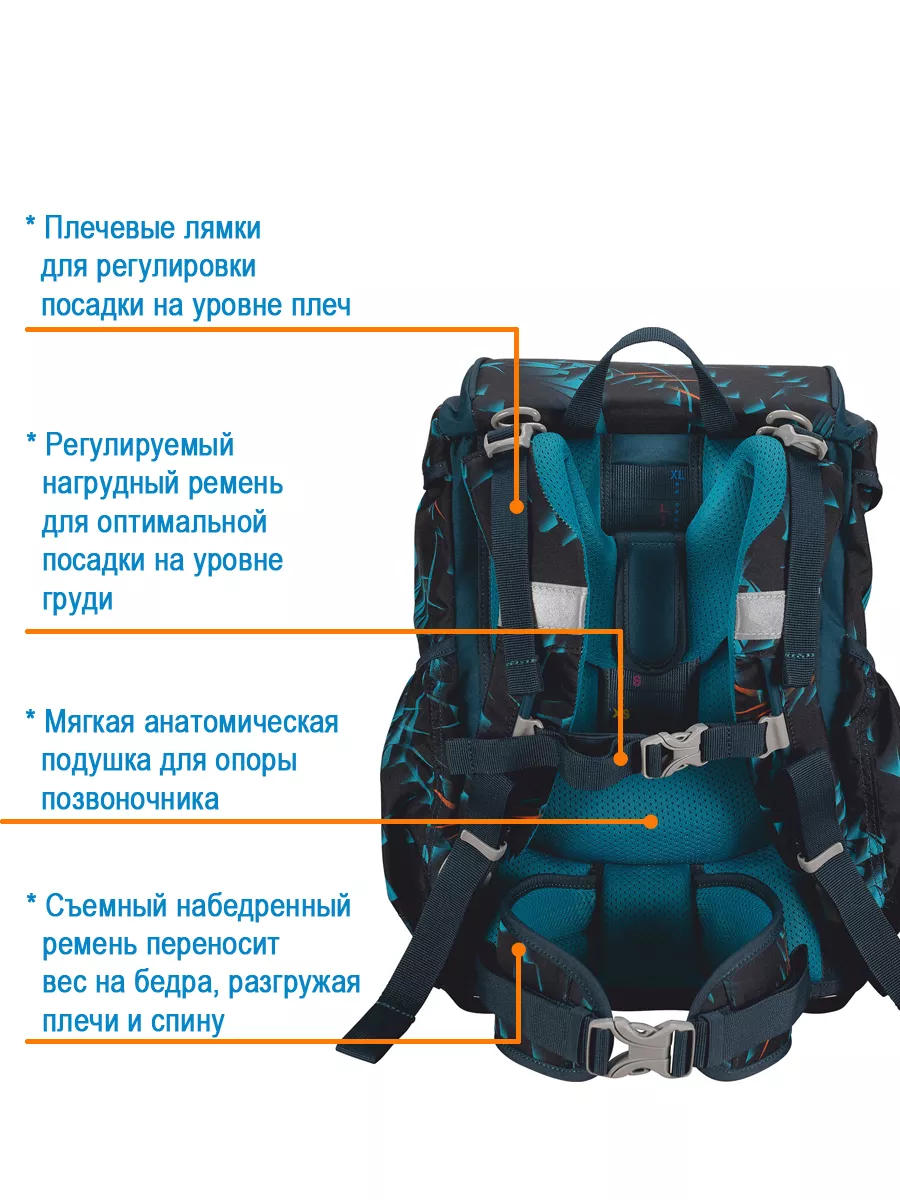 Ранец школьный ортопедический для первоклассника