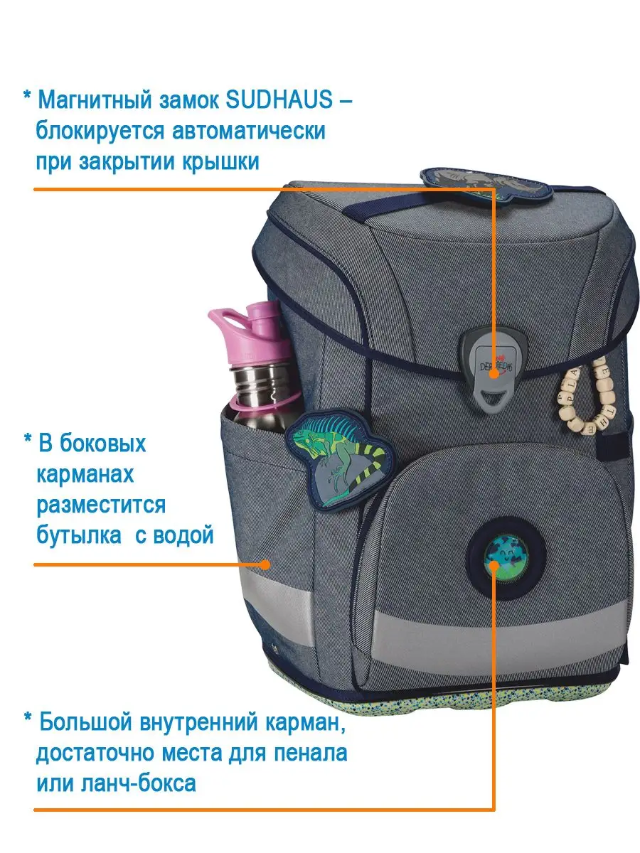 Ранец школьный мальчики ортопедический для первоклассника
