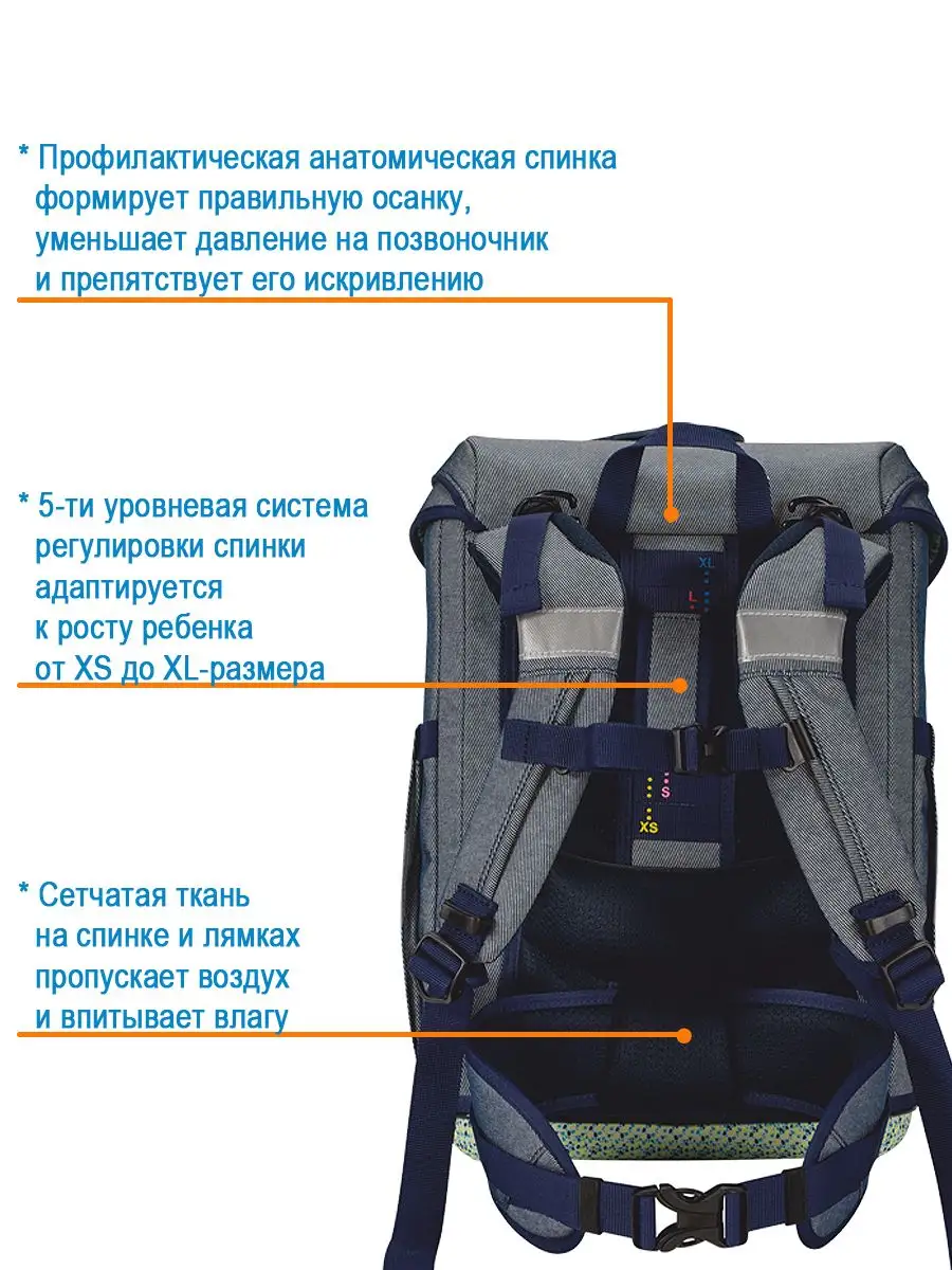Ранец школьный мальчики ортопедический для первоклассника