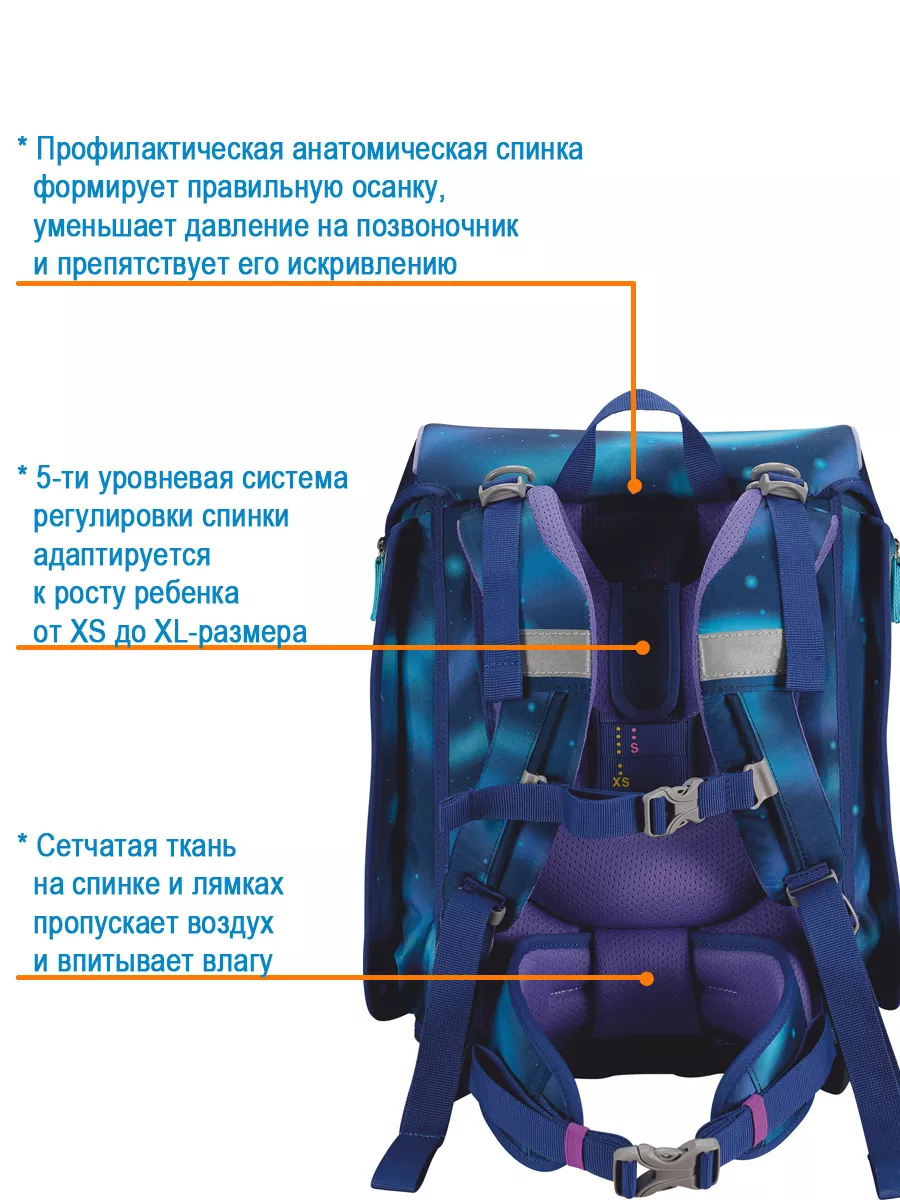 Ранец школьный ортопедический для первоклассника