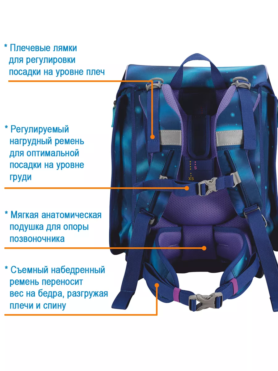 Ранец школьный ортопедический для первоклассника
