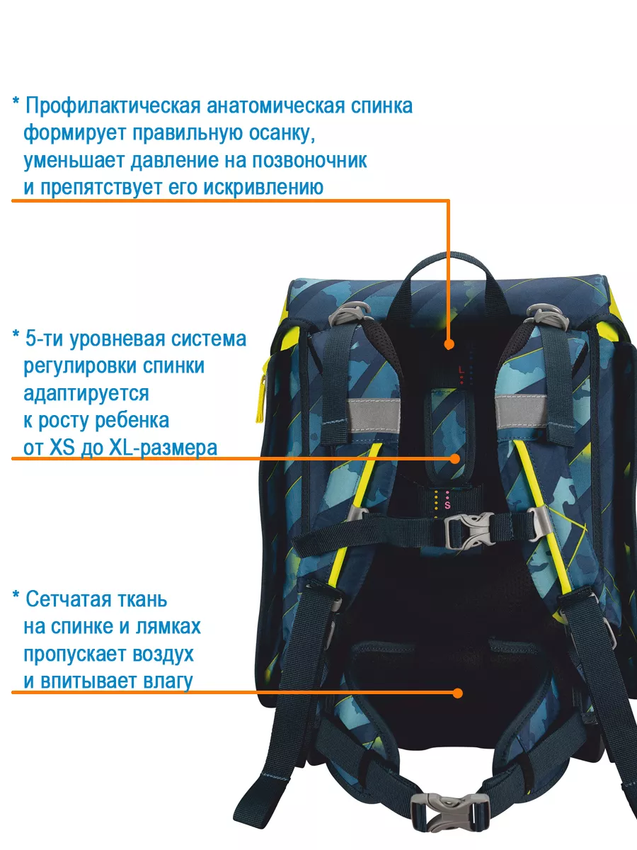 Ранец школьный ортопедический для первоклассника