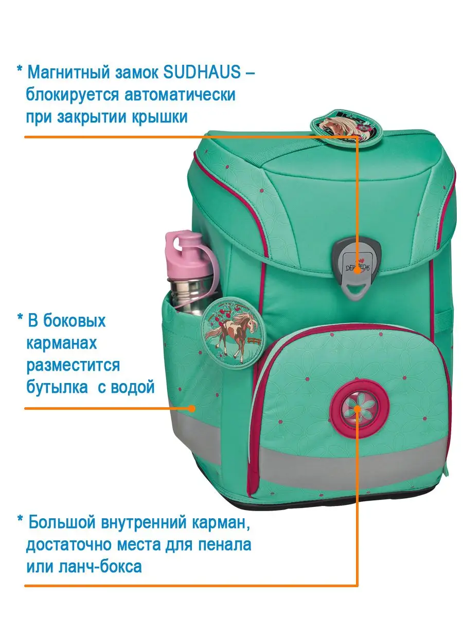 Ранец школьный девочки ортопедический для первоклассника