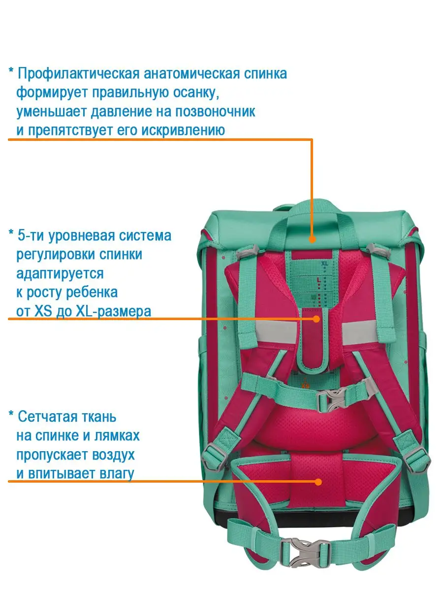Ранец школьный девочки ортопедический для первоклассника