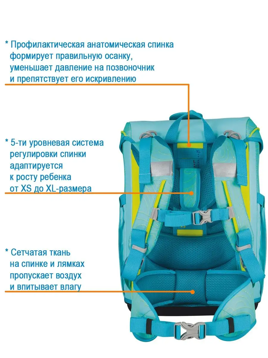Ранец школьный девочки ортопедический для первоклассника