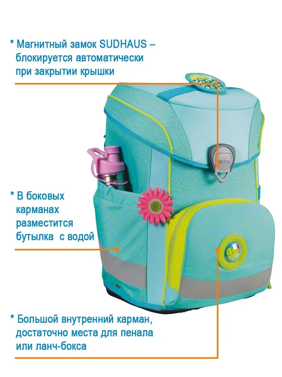 Ранец школьный девочки ортопедический для первоклассника