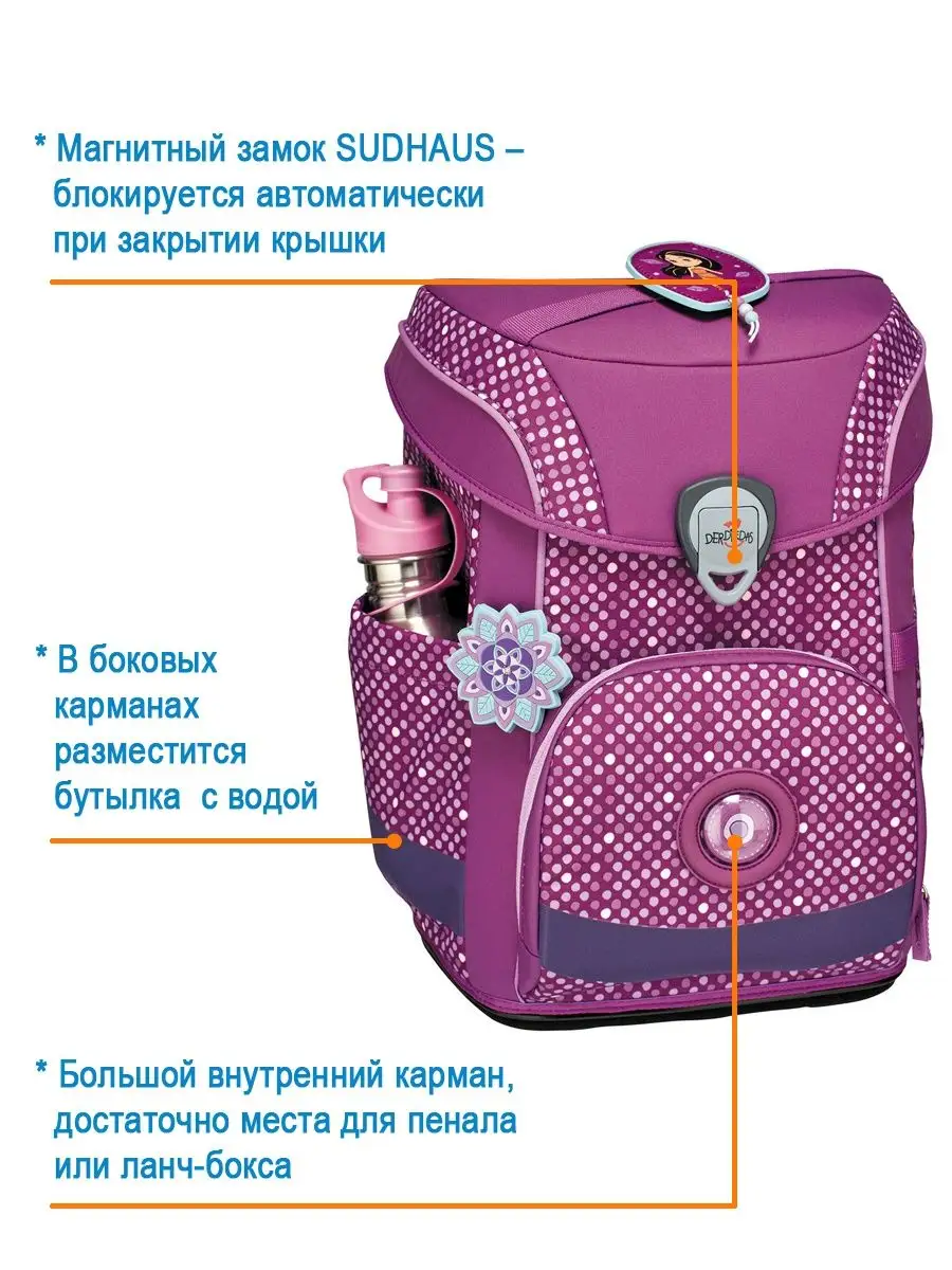 Ранец школьный девочки ортопедический для первоклассника