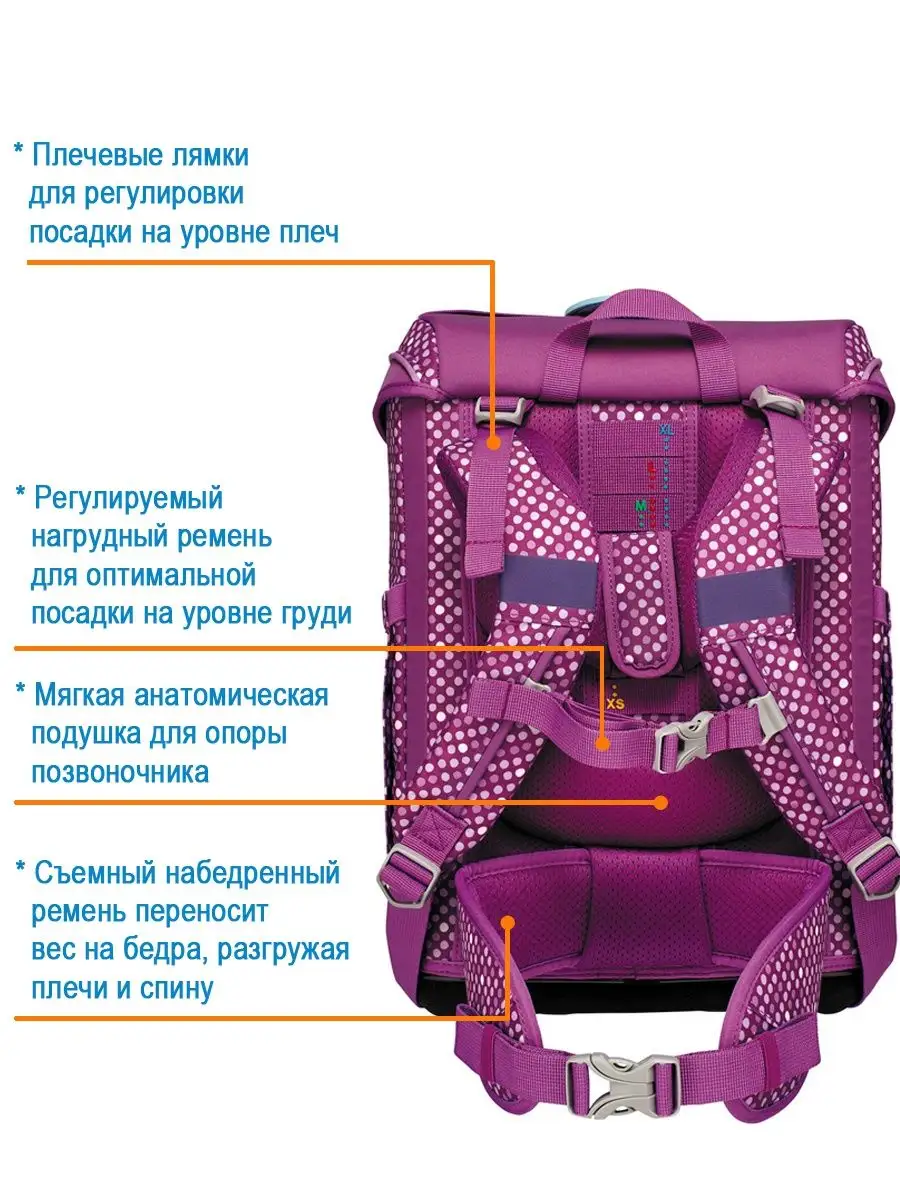 Ранец школьный девочки ортопедический для первоклассника