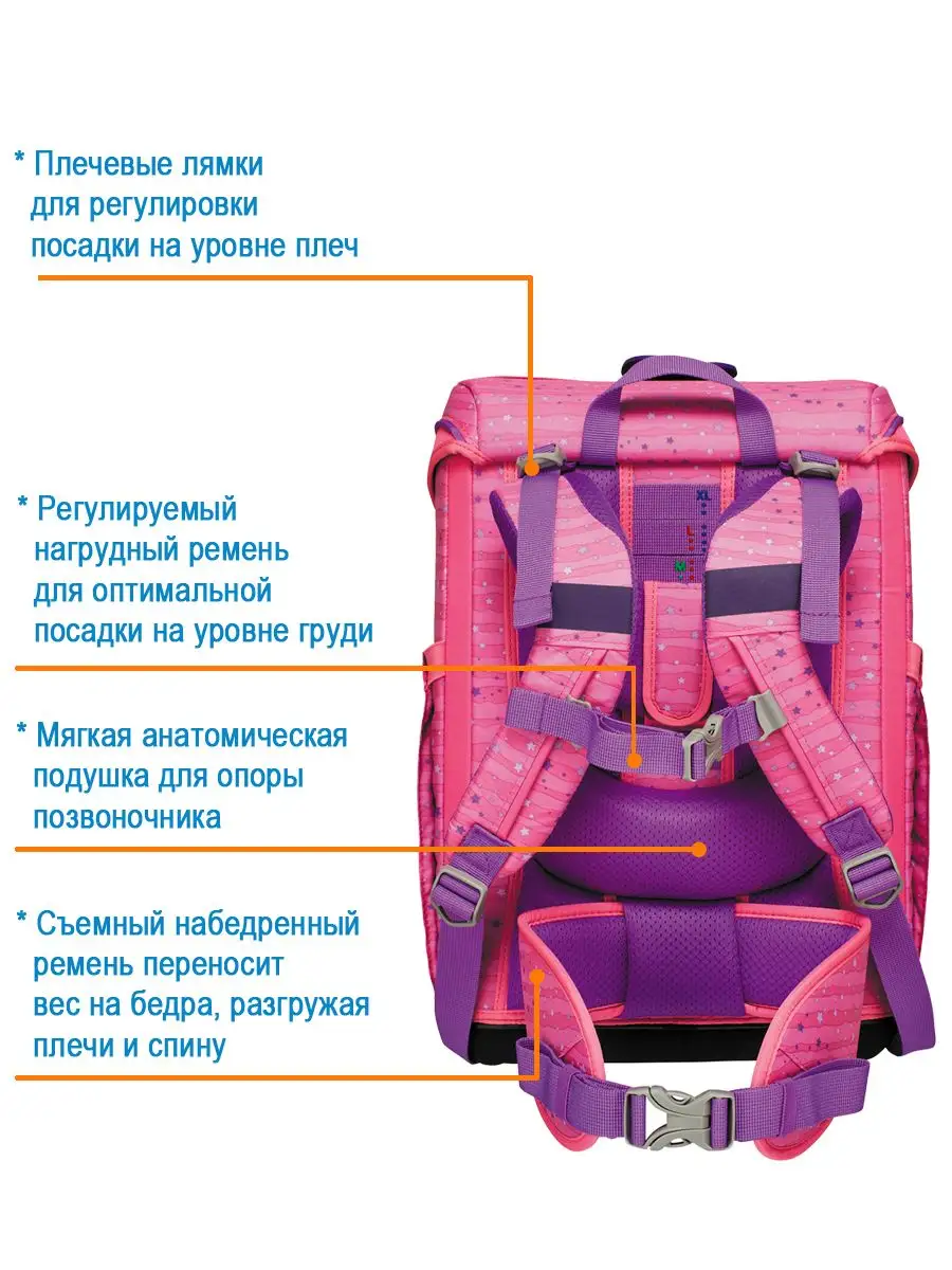 Ранец школьный девочки ортопедический для первоклассника
