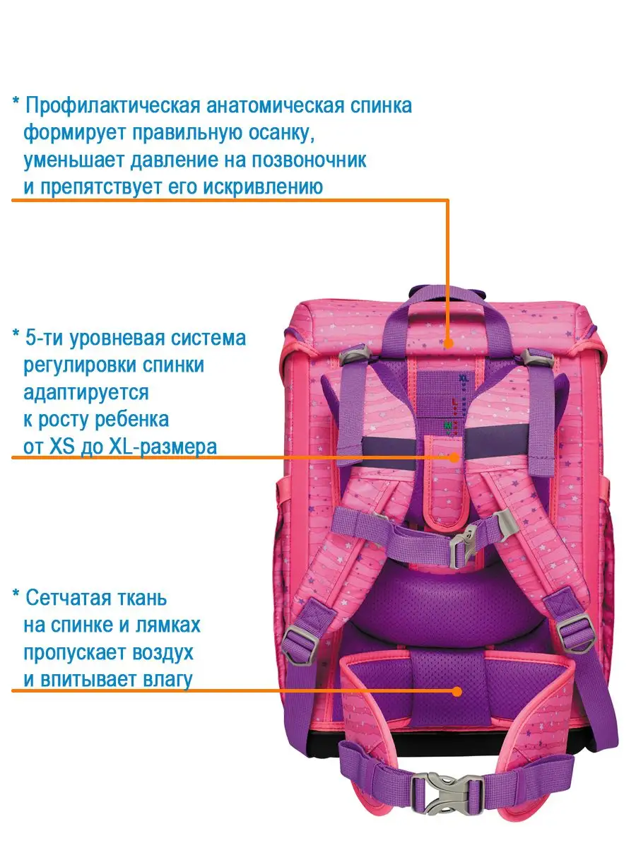 Ранец школьный девочки ортопедический для первоклассника