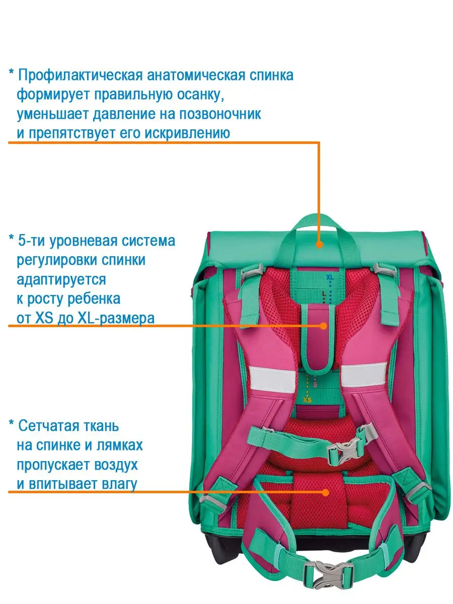 Ранец школьный девочки ортопедический для первоклассника