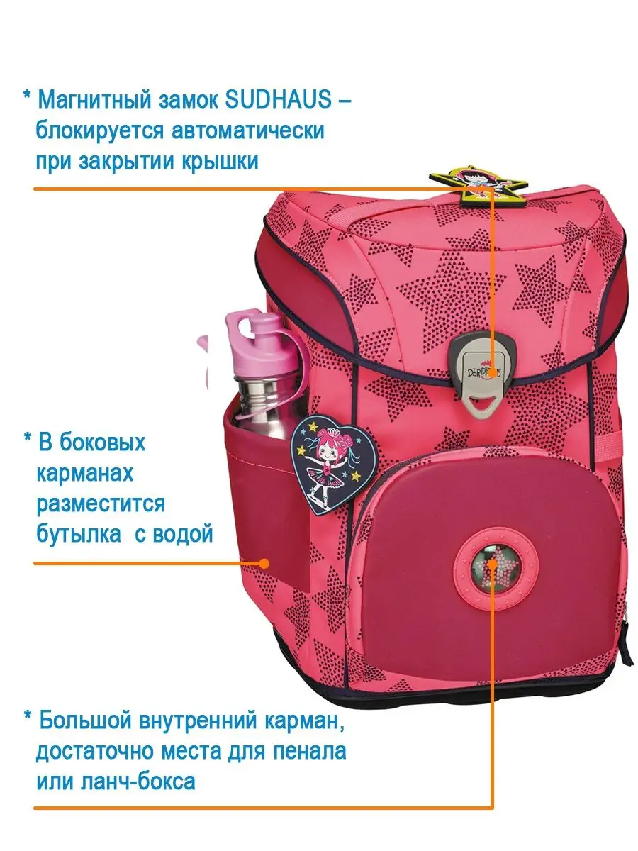 Ранец школьный девочки ортопедический для первоклассника