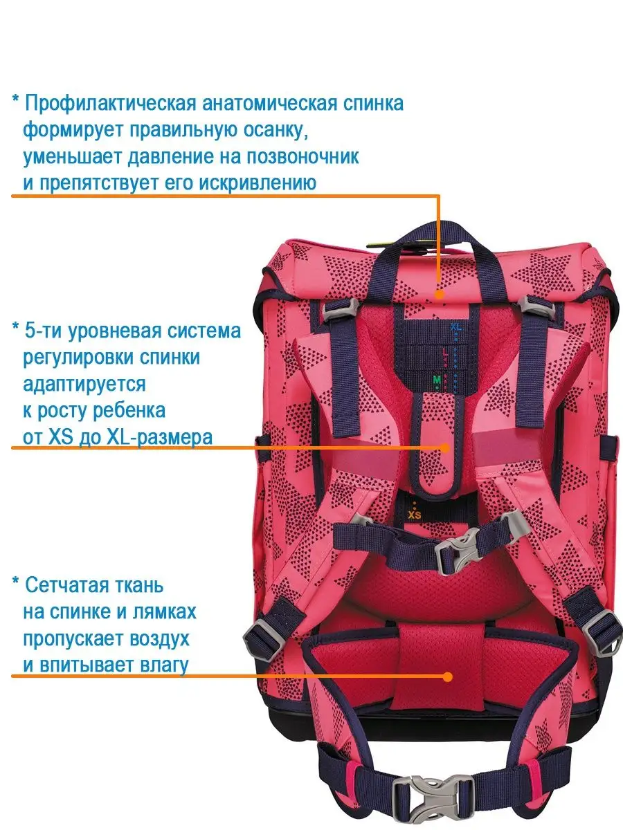 Ранец школьный девочки ортопедический для первоклассника