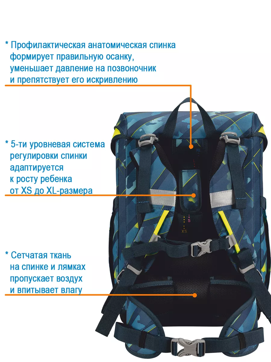 Ранец школьный ортопедический для первоклассника