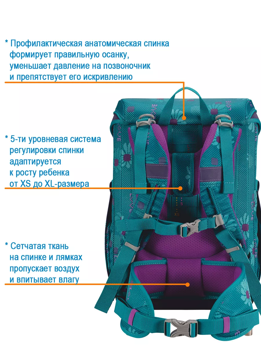 Ранец школьный ортопедический для первоклассника