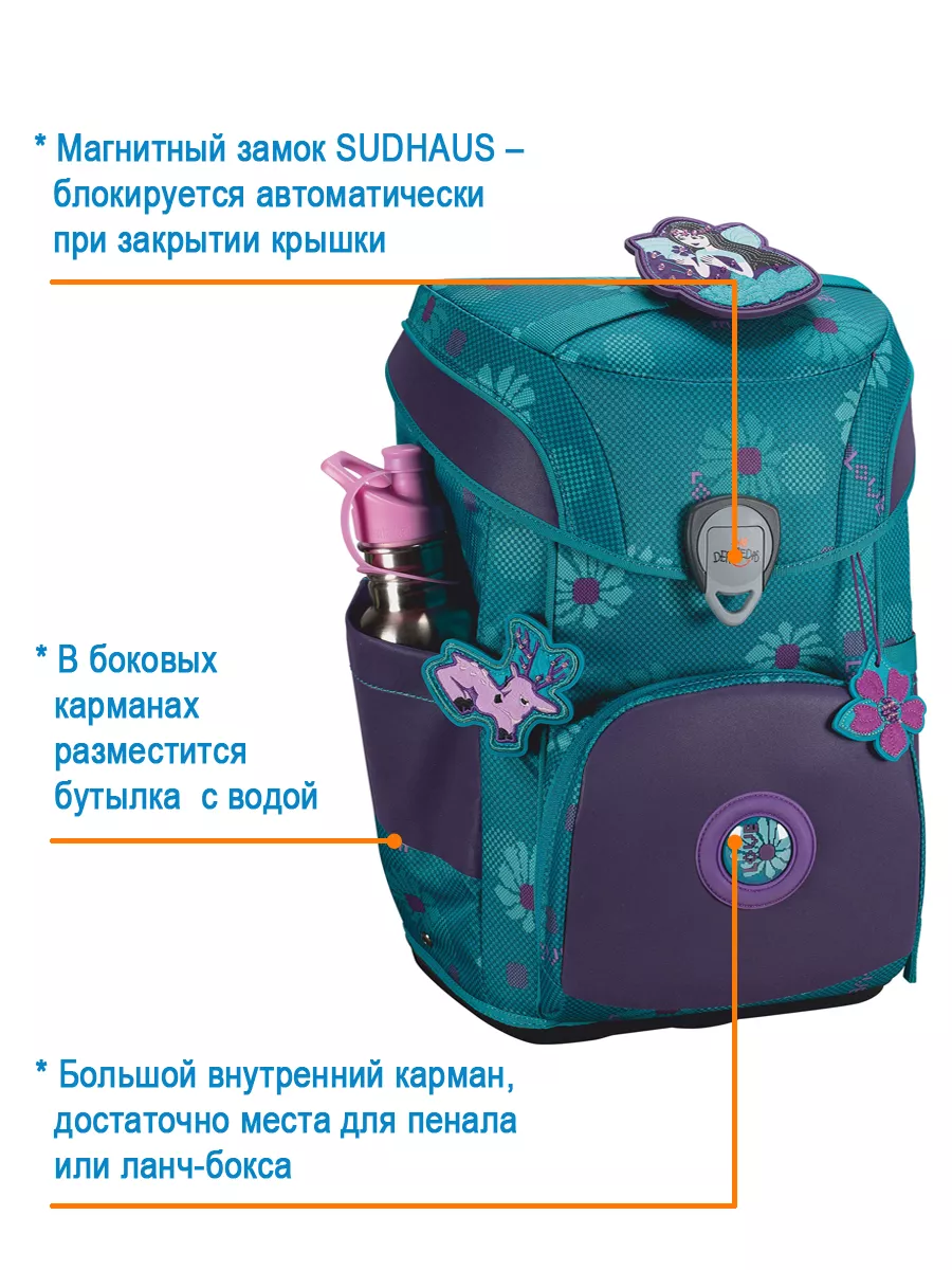 Ранец школьный ортопедический для первоклассника