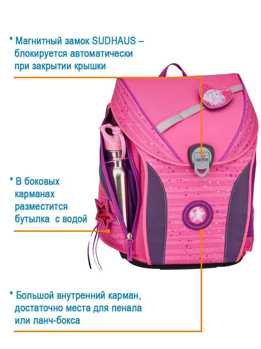Ранец школьный девочки ортопедический для первоклассника
