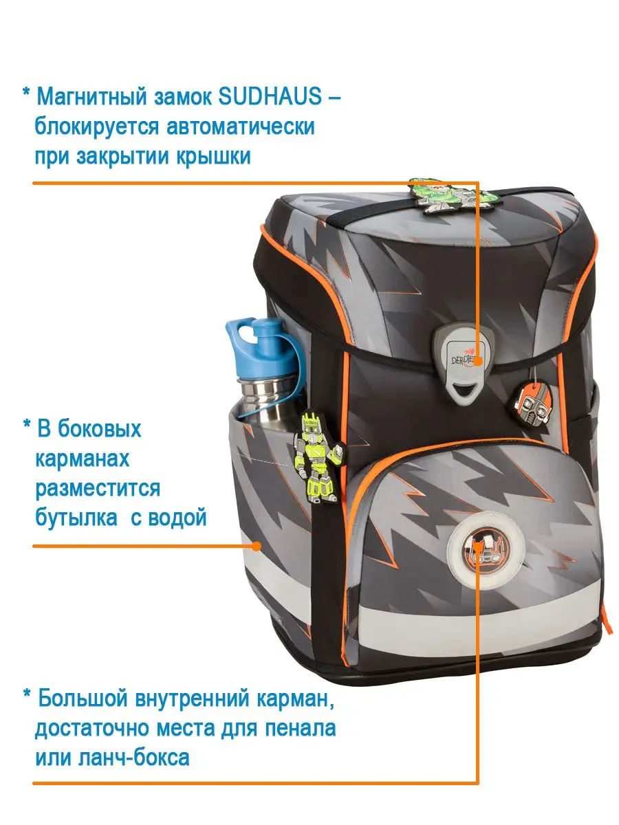Ранец школьный мальчики ортопедический для первоклассника