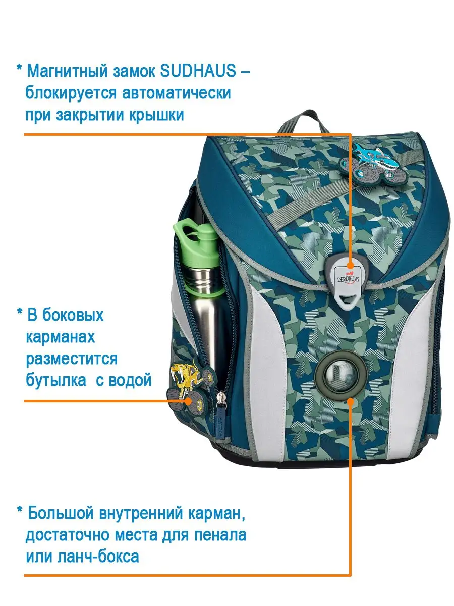 Ранец школьный мальчики ортопедический для первоклассника