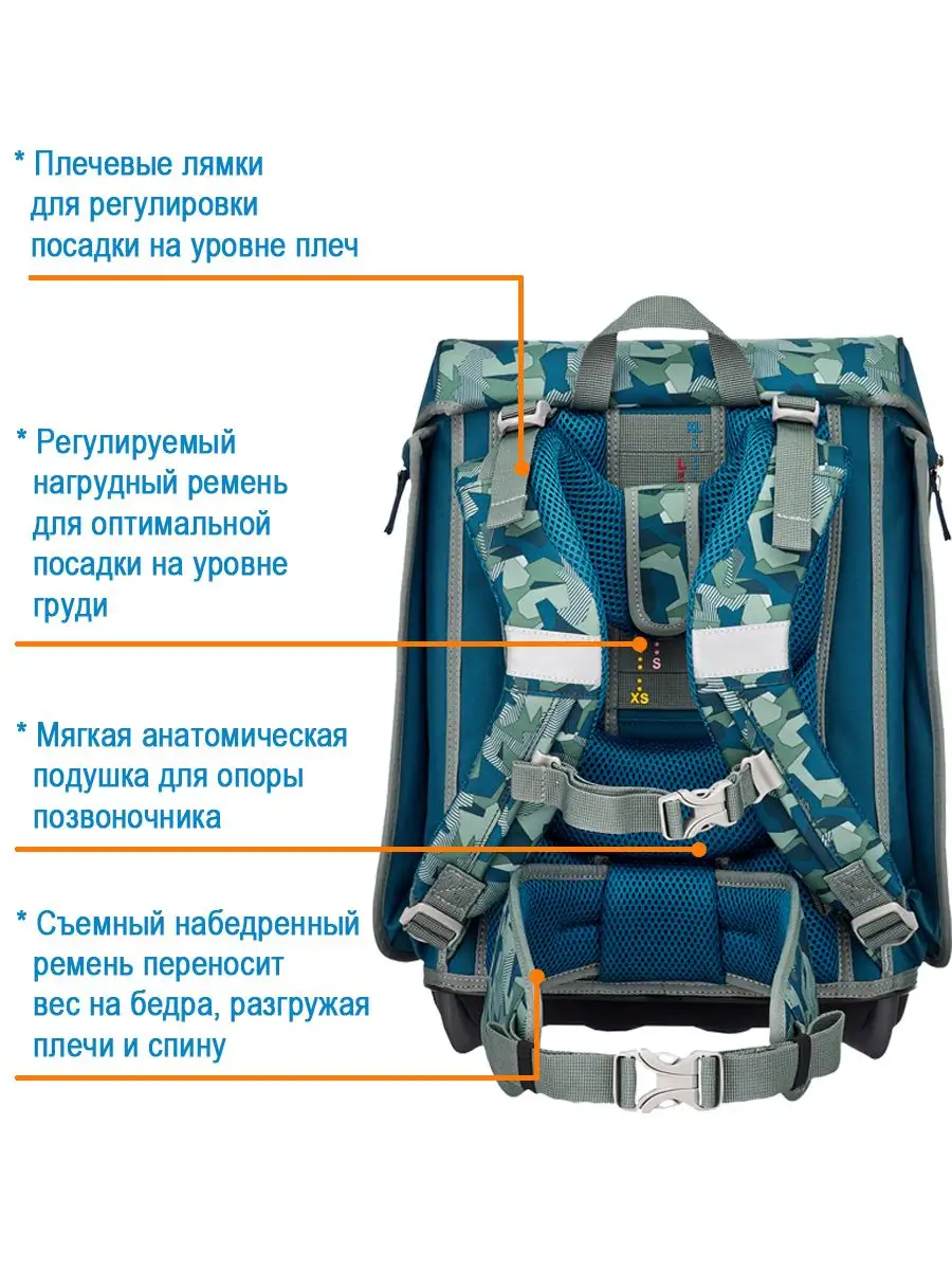 Ранец школьный мальчики ортопедический для первоклассника