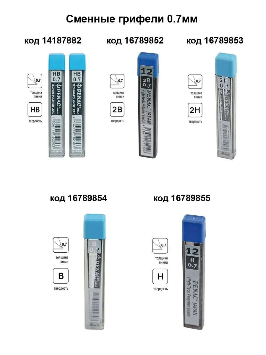 Механический карандаш The Pencil 0.7мм НВ