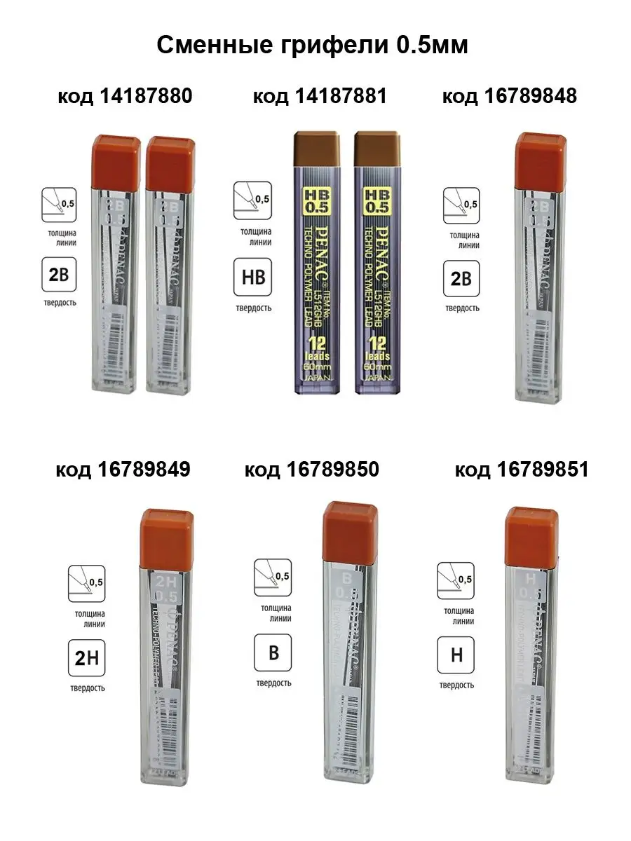 Механический карандаш The Pencil 0.5мм НВ