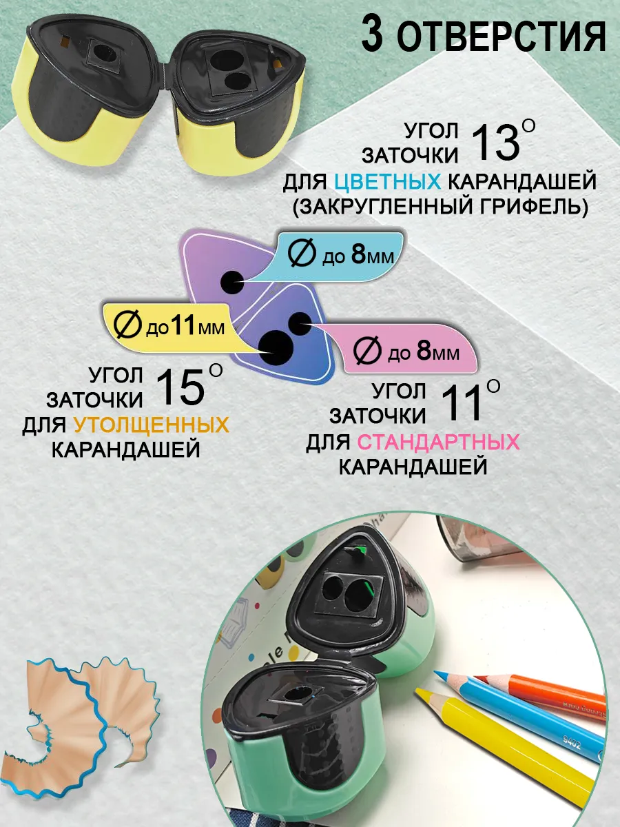 Точилка для карандашей