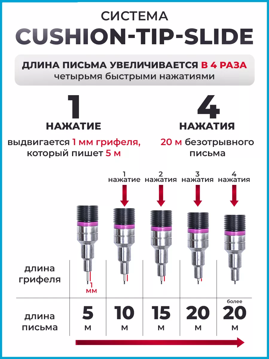 Карандаш механический Protti PRC 0.7 мм HB + грифели