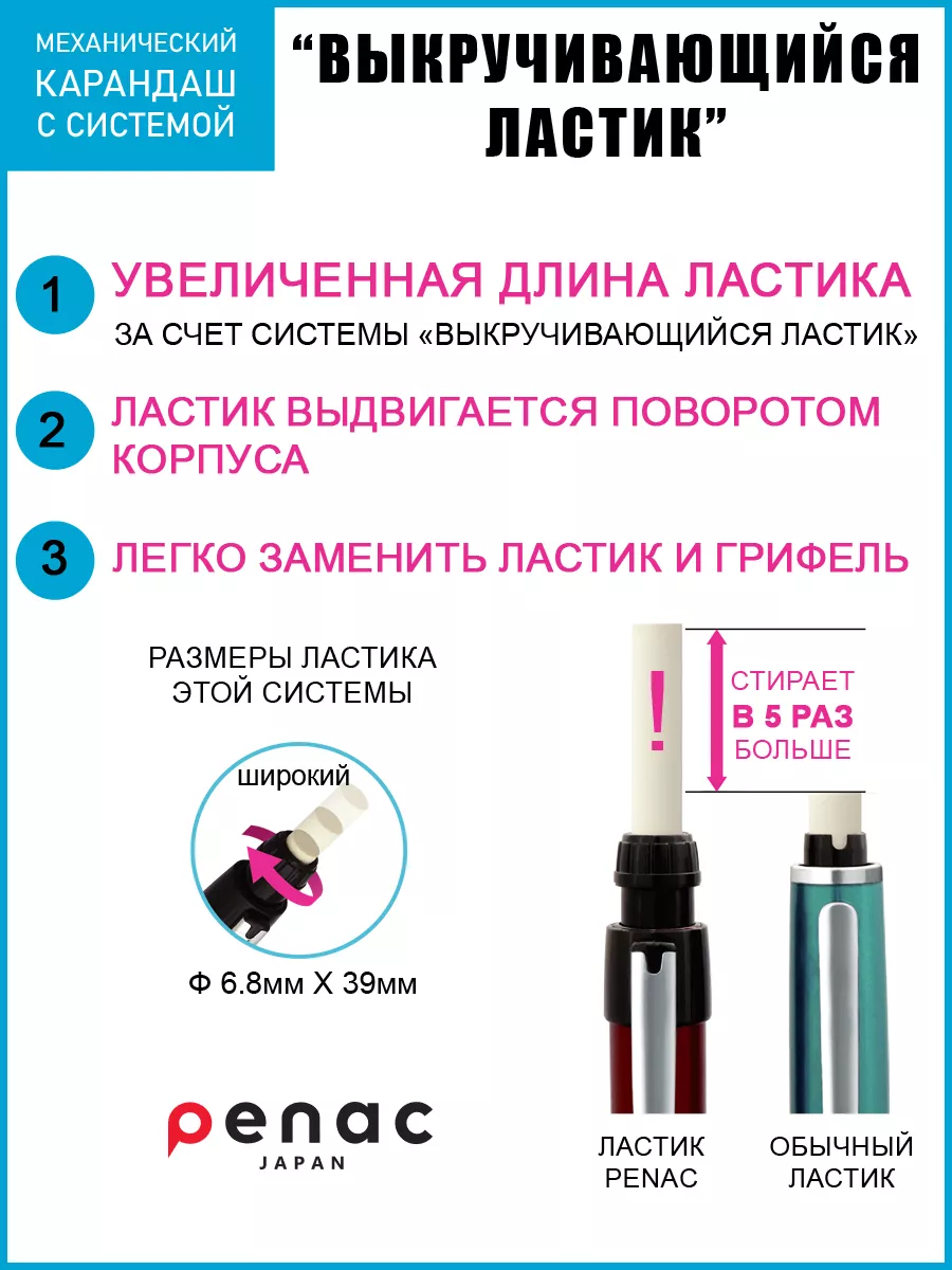 Механический карандаш Chubby 11 0.7мм НВ