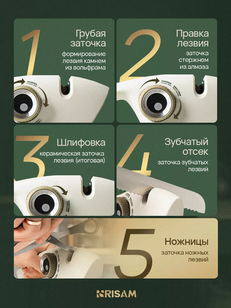 Точилка для ножей и ножниц