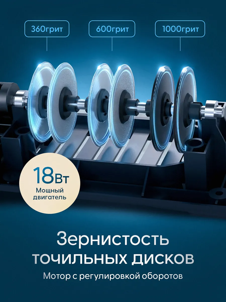 Точилка для ножей кухонных электрическая профессиональная