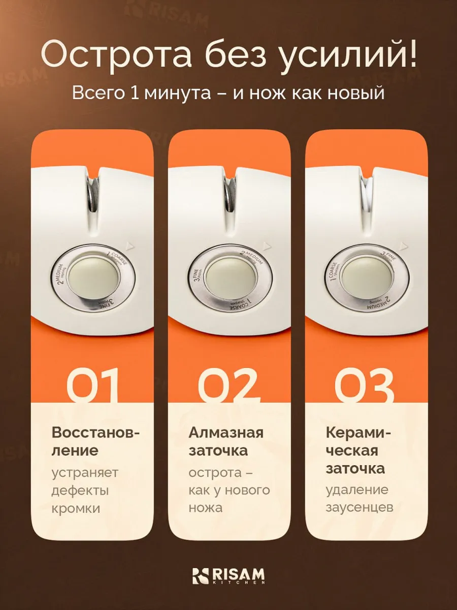 Точилка для ножей кухонных профессиональная ручная
