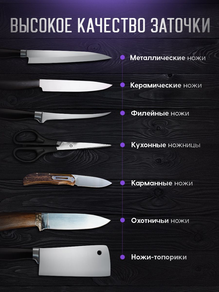 Точилка для ножей кухонных профессиональная ручная ножеточка Risam