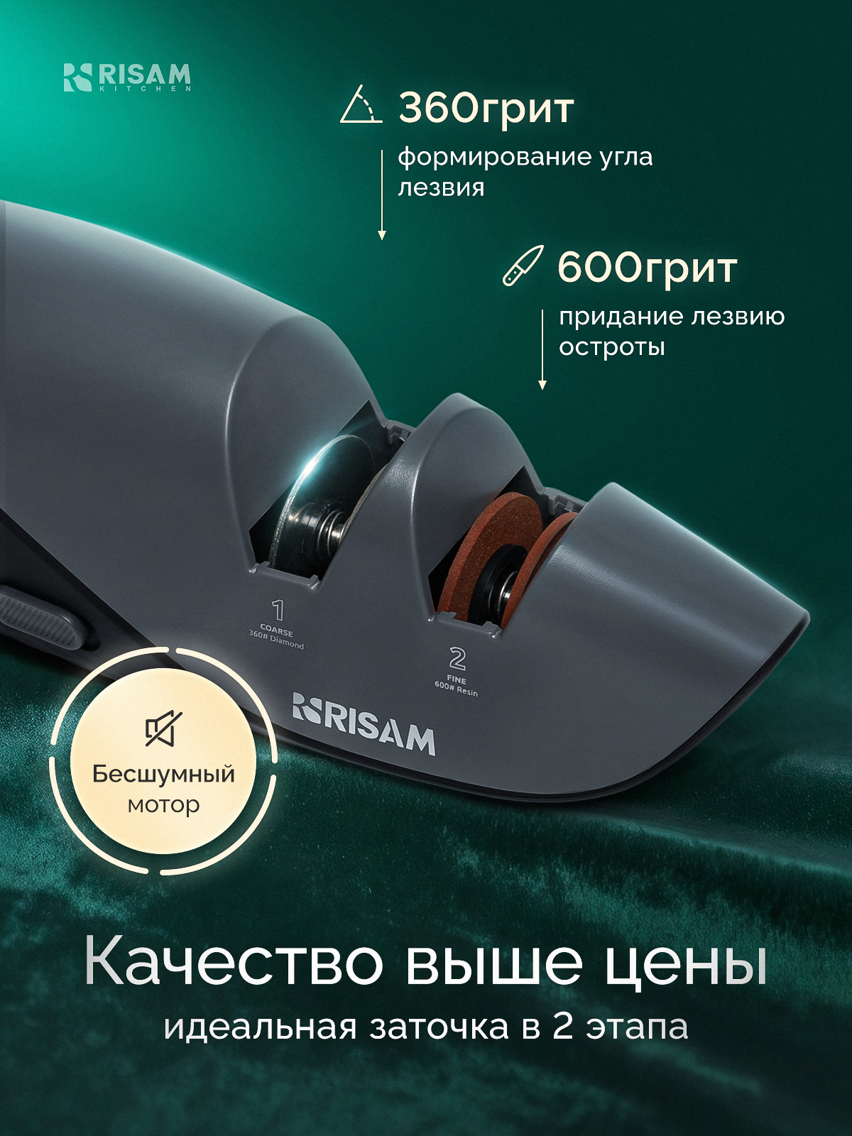 Точилка для ножей кухонных электрическая Risam, профессиональная ножеточка