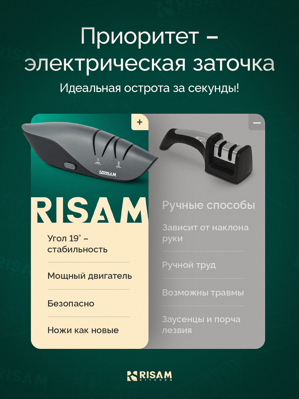 Точилка для ножей кухонных электрическая Risam, профессиональная ножеточка