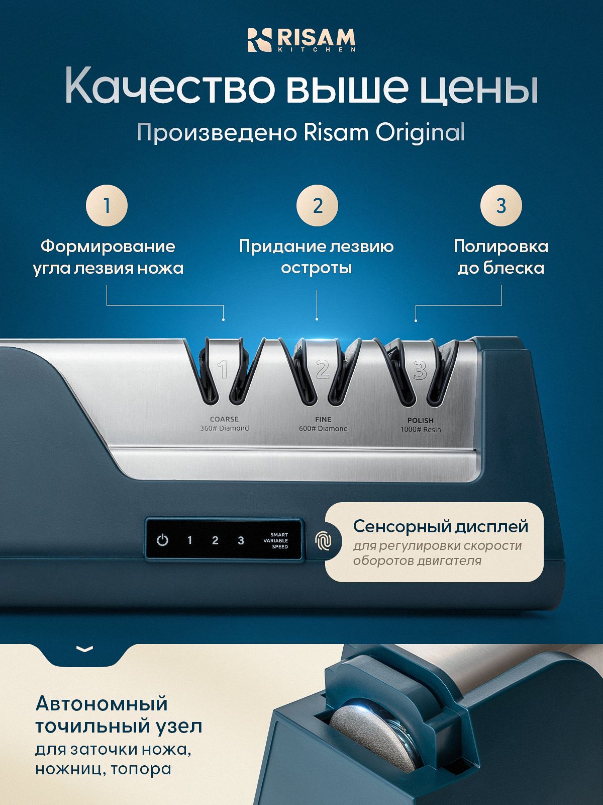 Точилка для ножей кухонных электрическая профессиональная ножеточка Risam