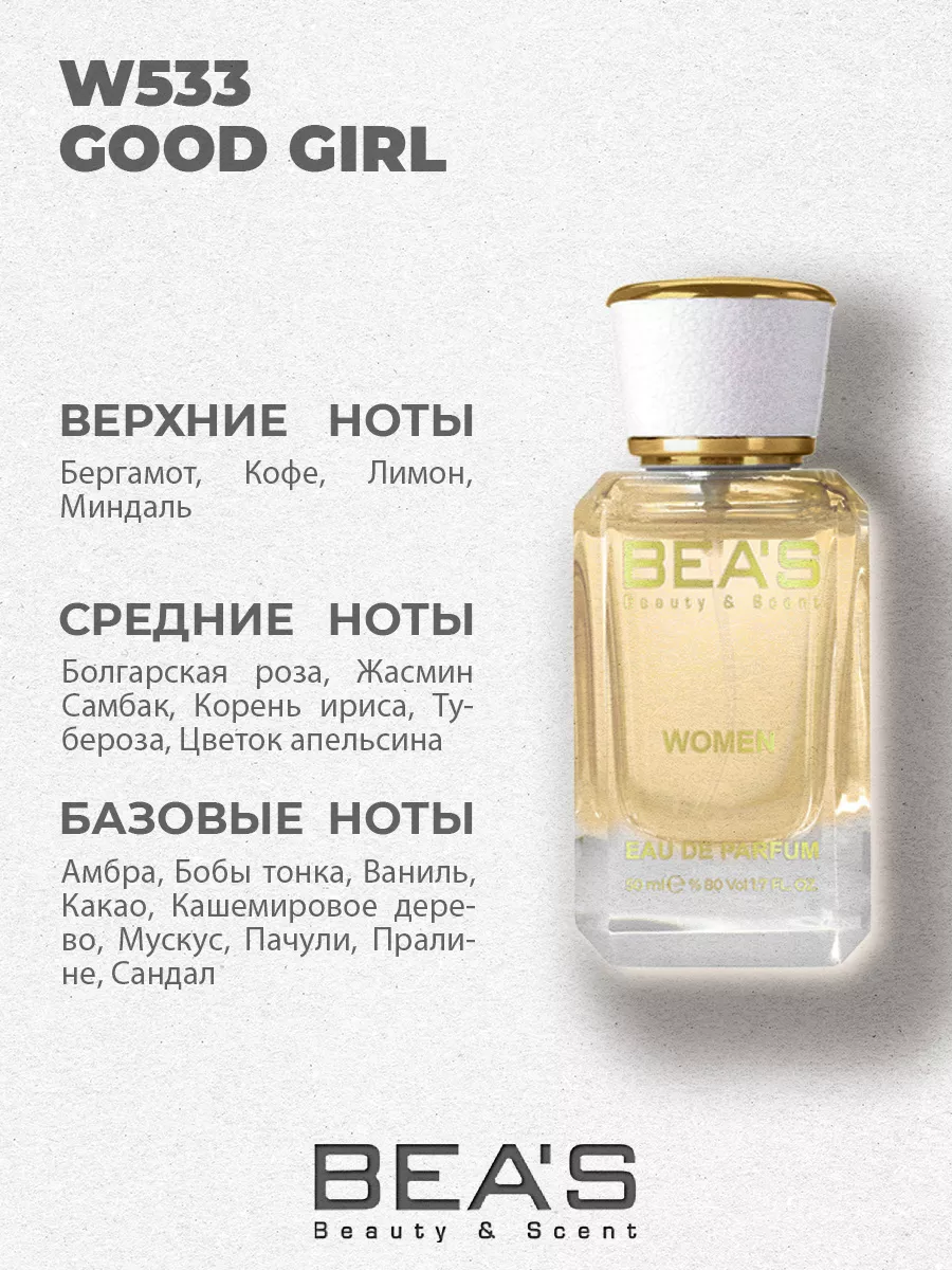 Good Girl Гуд Герл 50 мл