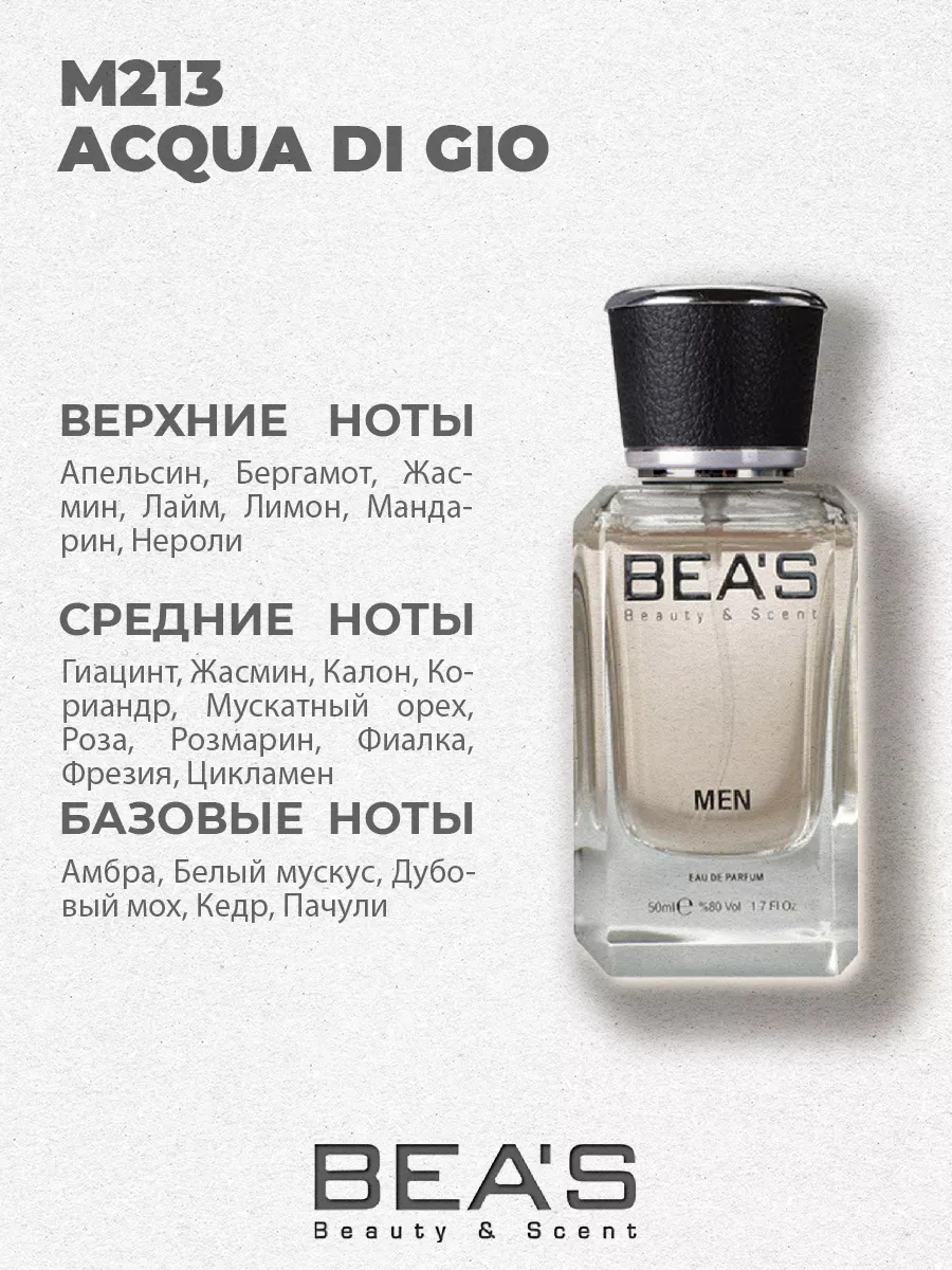 Парфюмерная вода M213 Acqua di Gio 50 мл
