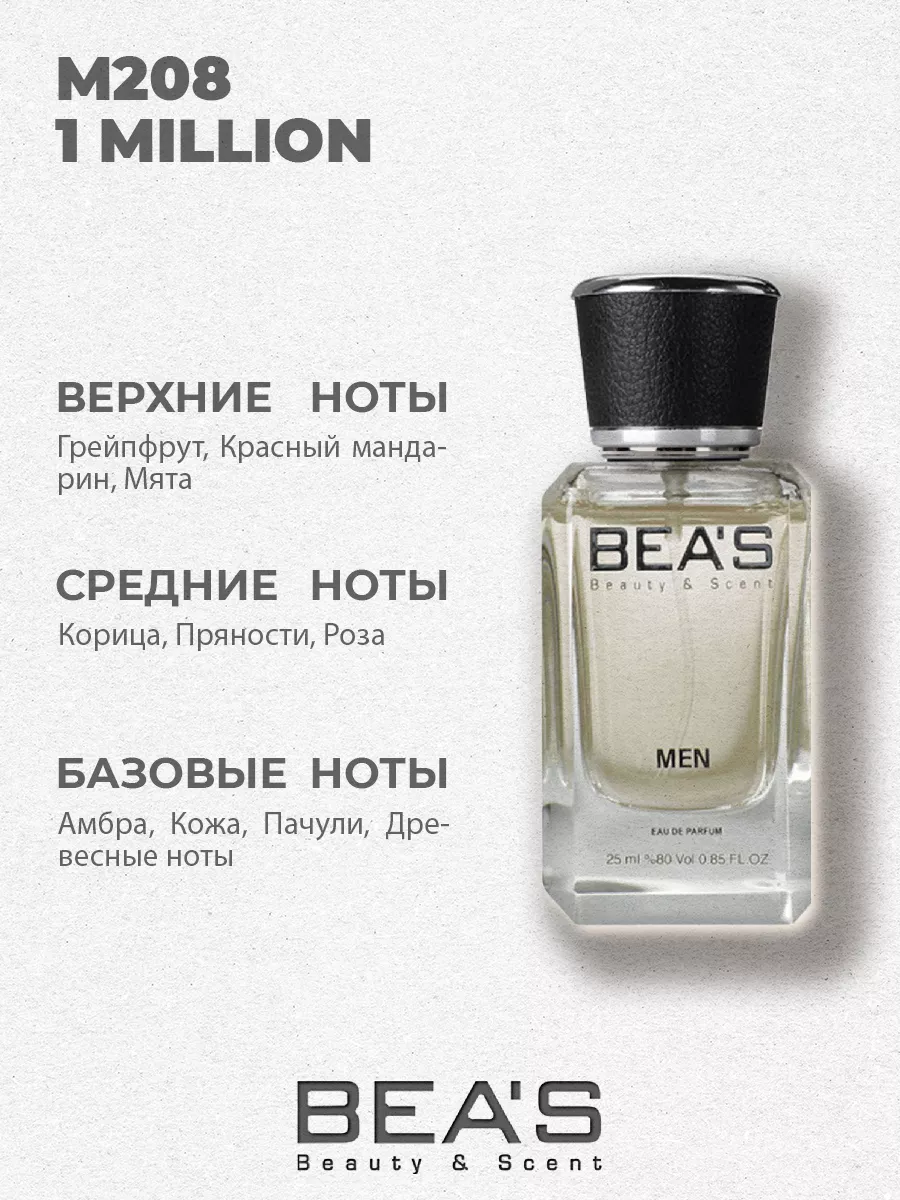 Парфюмерная вода One Million М208 25 мл