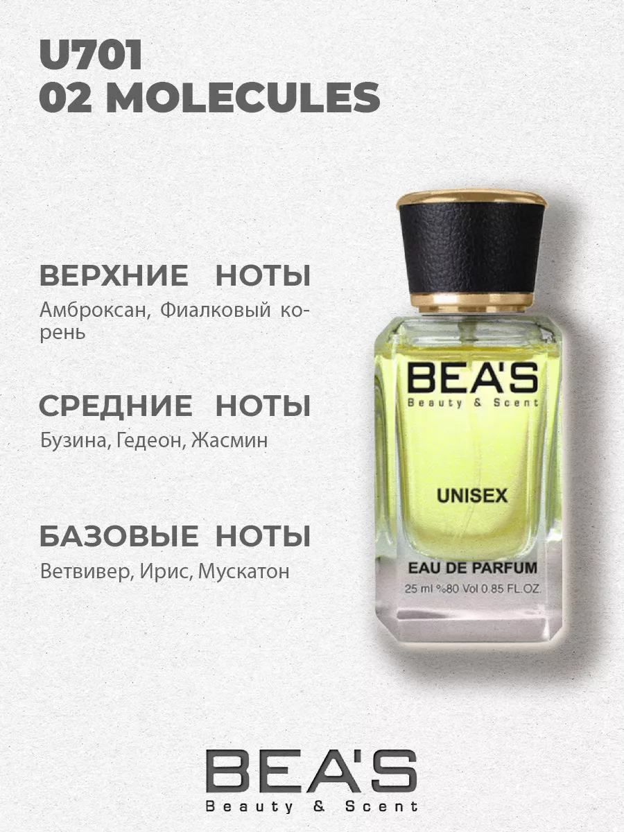 Парфюмерная вода Molecules 02 U701 25 мл