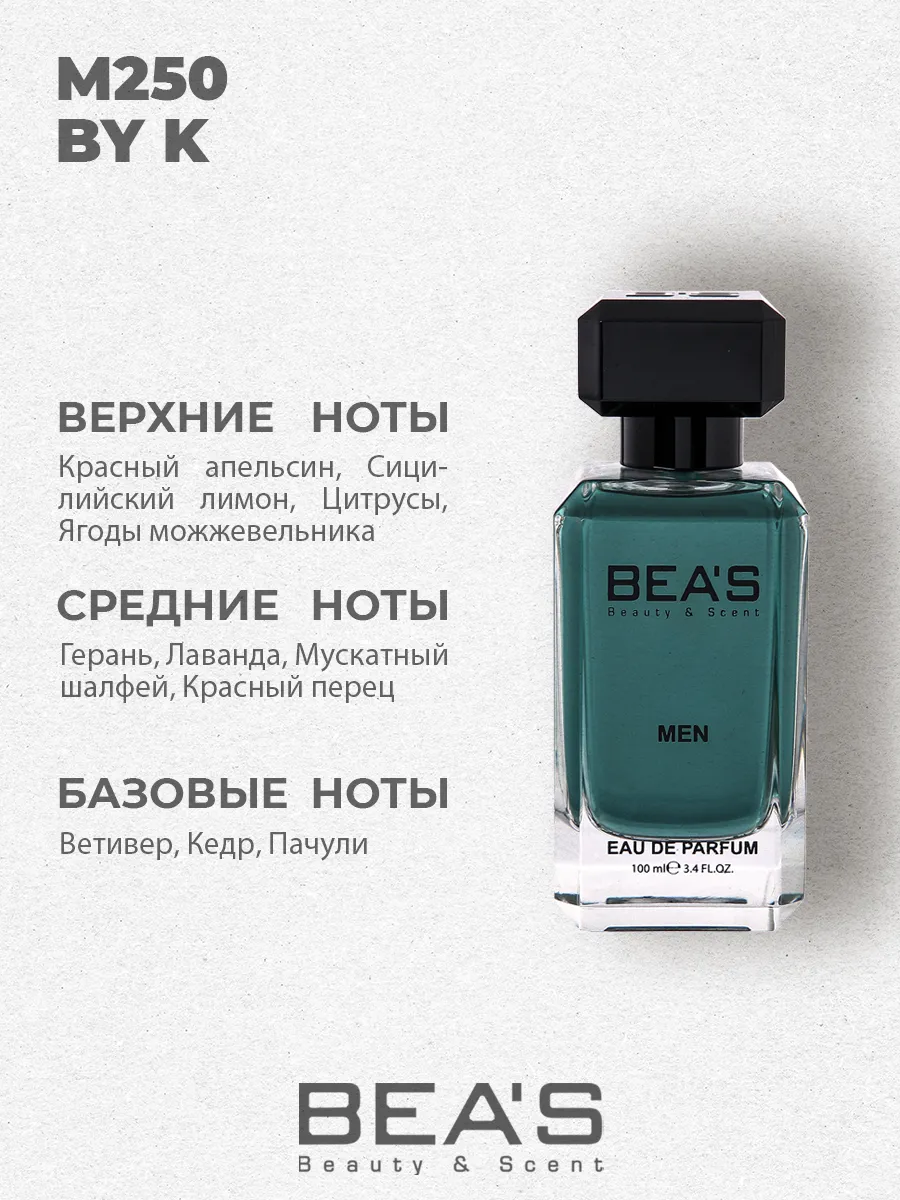 Парфюмерная вода D&G by K King M250 100 мл