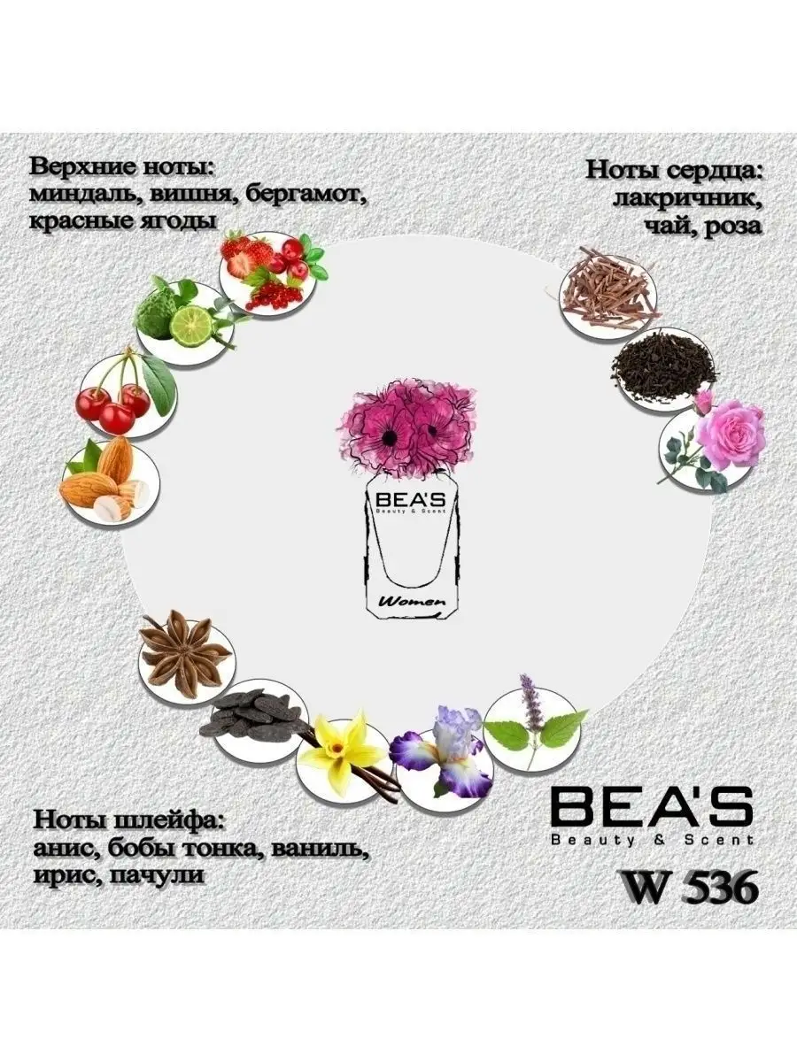 Парфюмерная вода Rоbe Noire W536 10 мл
