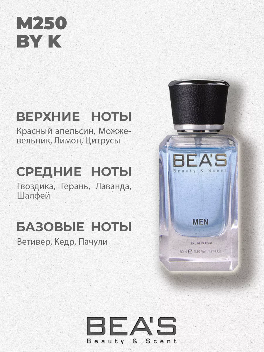 Парфюмерная вода D&G by K King M250 50 мл