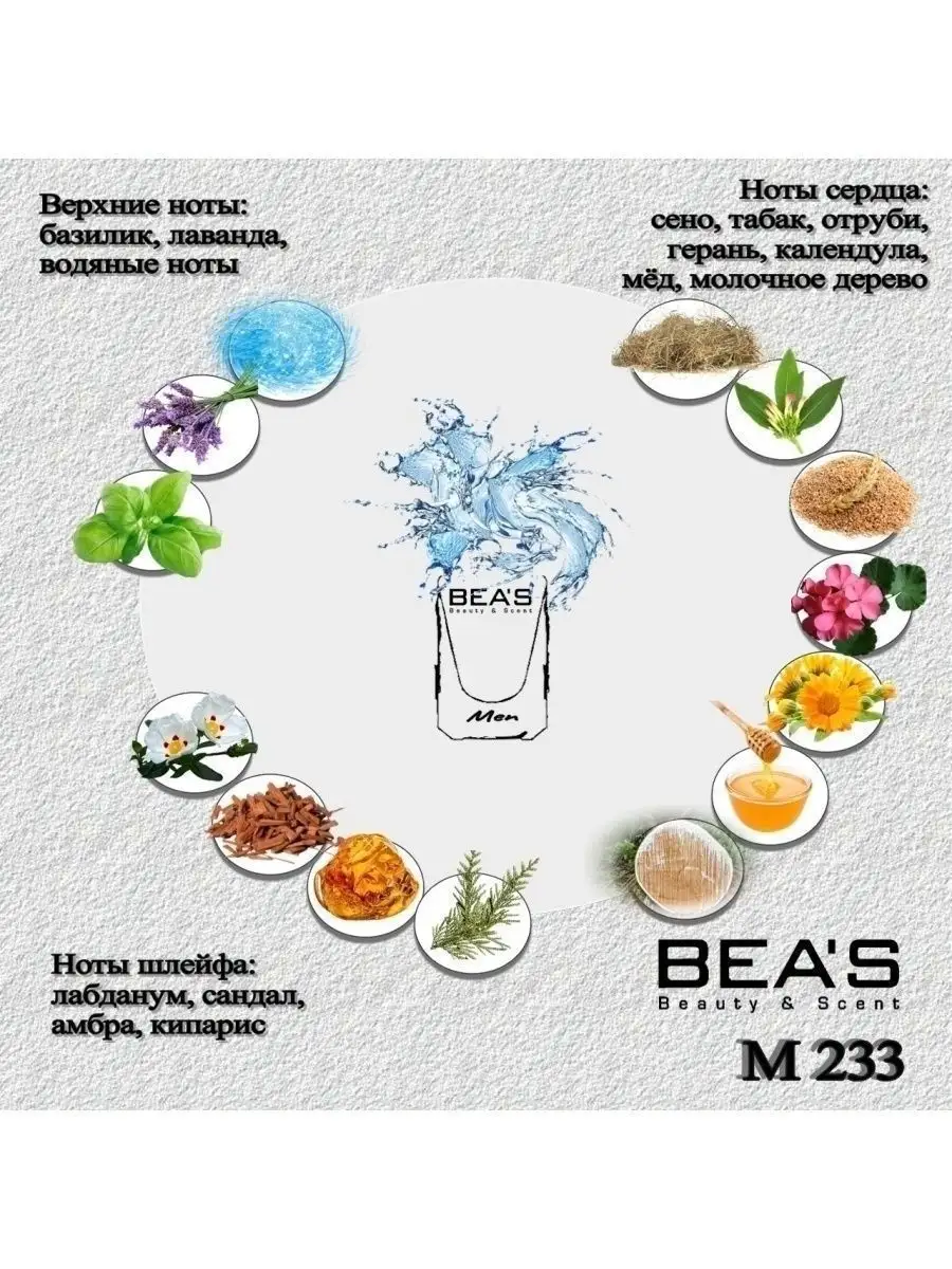 Intenso pour homme M233 10 мл