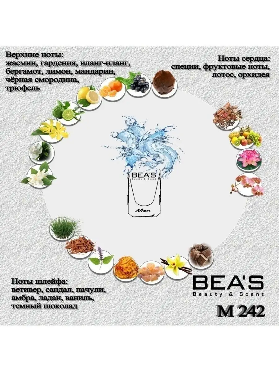 Orchid Men M242 10 мл