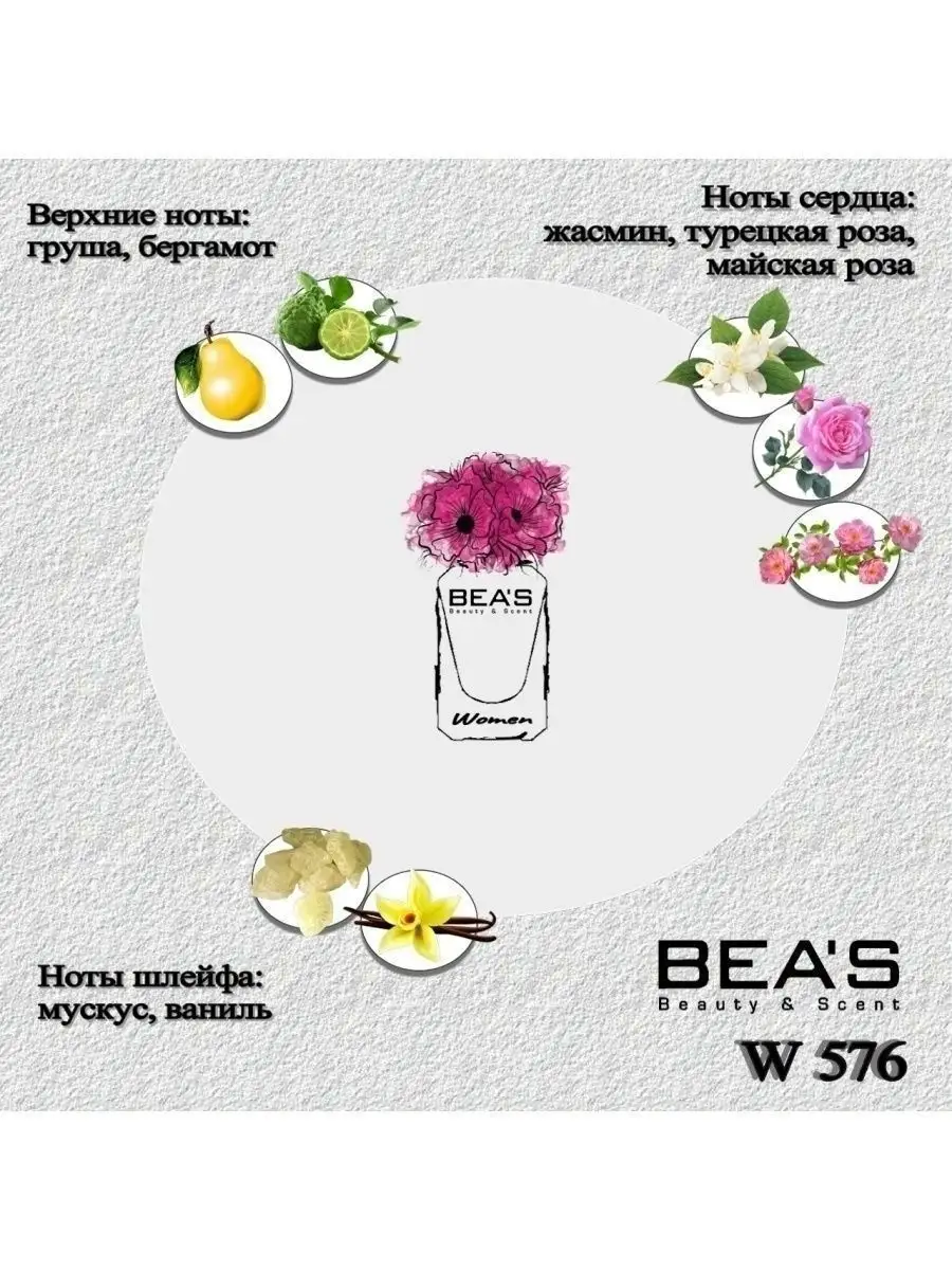 Парфюмерная вода Idole W576 10 мл